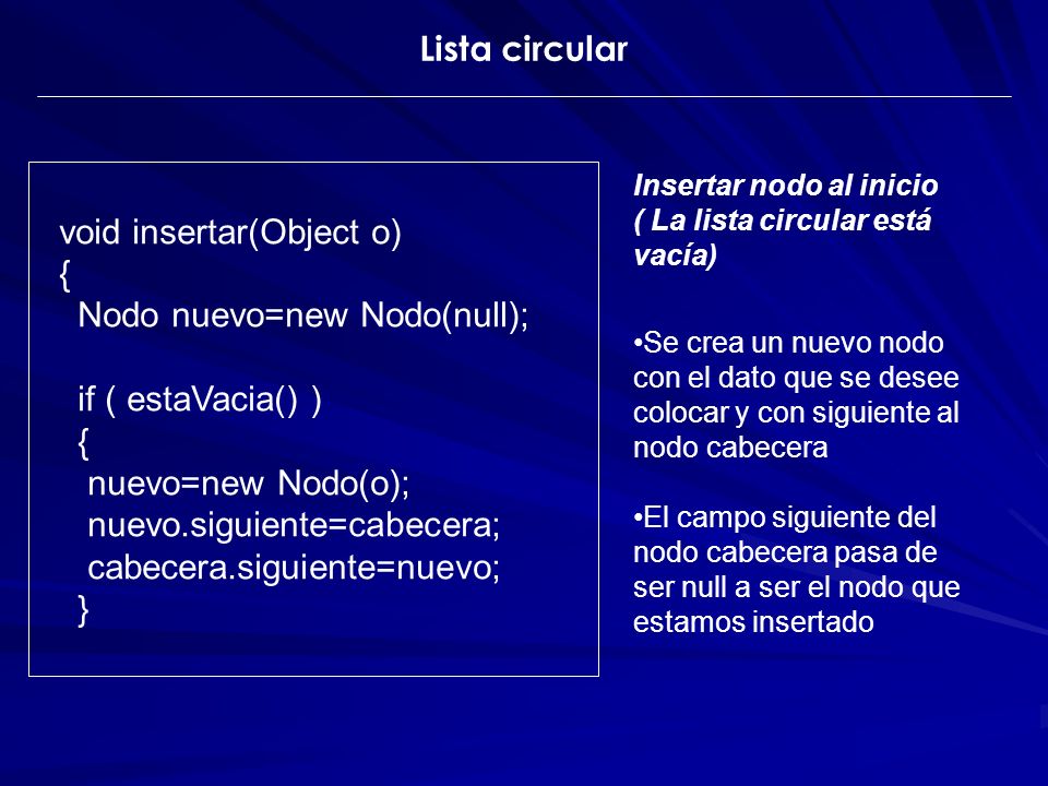 void insertar(Object o) { Nodo nuevo=new Nodo(null);
