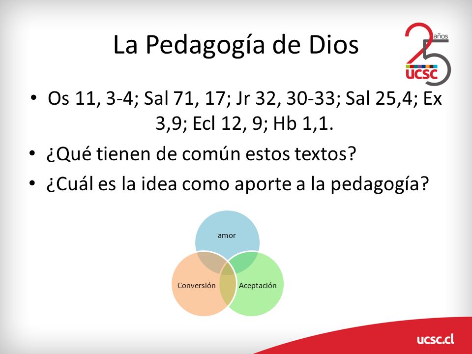 La Pedagogía de Dios Os 11, 3-4; Sal 71, 17; Jr 32, 30-33; Sal 25,4; Ex 3,9; Ecl 12, 9; Hb 1,1. ¿Qué tienen de común estos textos
