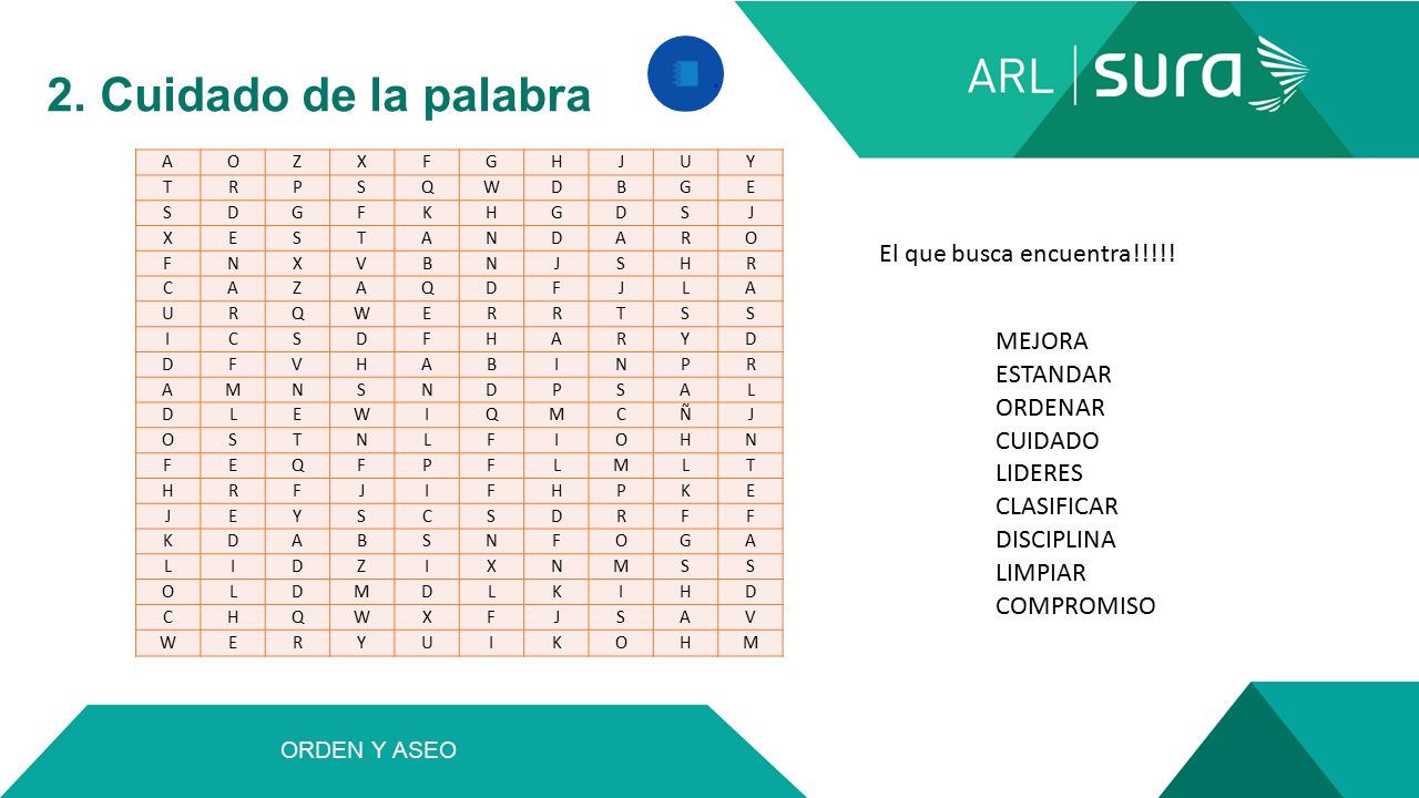 2. Cuidado de la palabra MEJORA ESTANDAR ORDENAR CUIDADO LIDERES