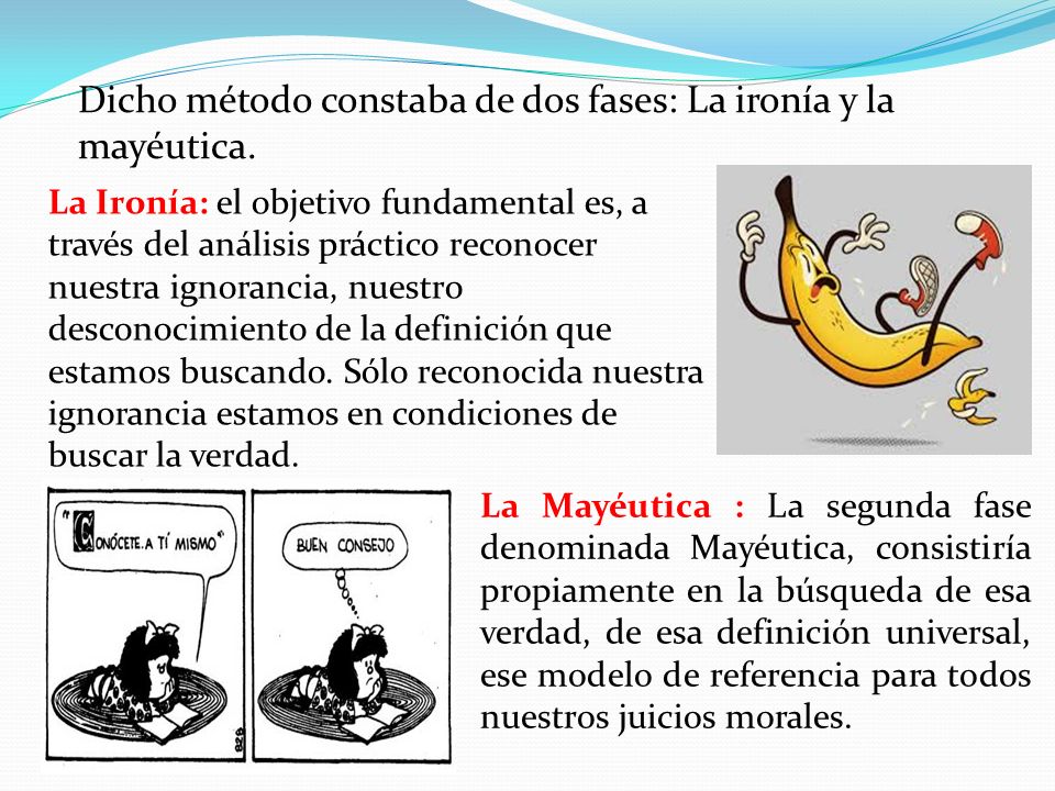 Dicho método constaba de dos fases: La ironía y la mayéutica.