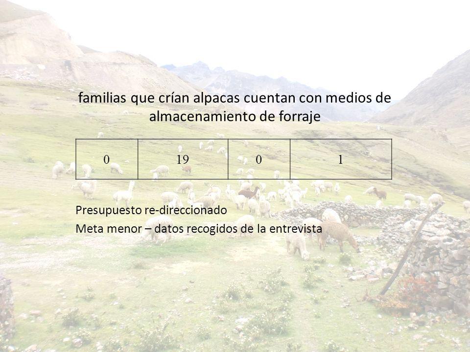 familias que crían alpacas cuentan con medios de almacenamiento de forraje