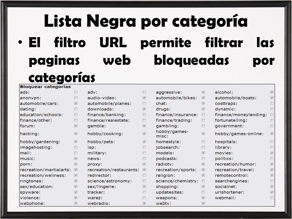 Lista Negra por categoría