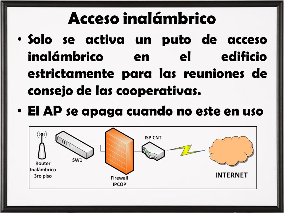 Acceso inalámbrico Solo se activa un puto de acceso inalámbrico en el edificio estrictamente para las reuniones de consejo de las cooperativas.