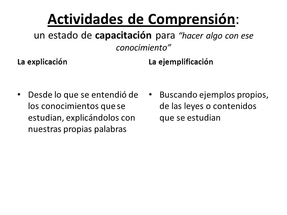 Actividades de Comprensión: un estado de capacitación para hacer algo con ese conocimiento