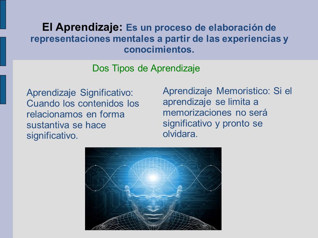 El Aprendizaje: Es un proceso de elaboración de representaciones mentales a partir de las experiencias y conocimientos.