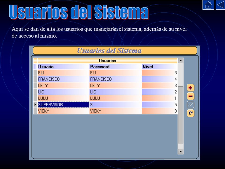 Usuarios del Sistema Aquí se dan de alta los usuarios que manejarán el sistema, además de su nivel de acceso al mismo.