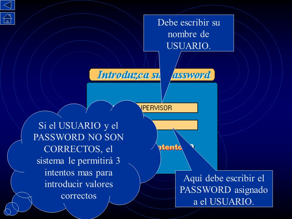 Debe escribir su nombre de USUARIO.
