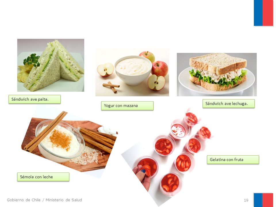 Sándwich ave palta. Sándwich ave lechuga. Yogur con mazana Gelatina con fruta Sémola con leche