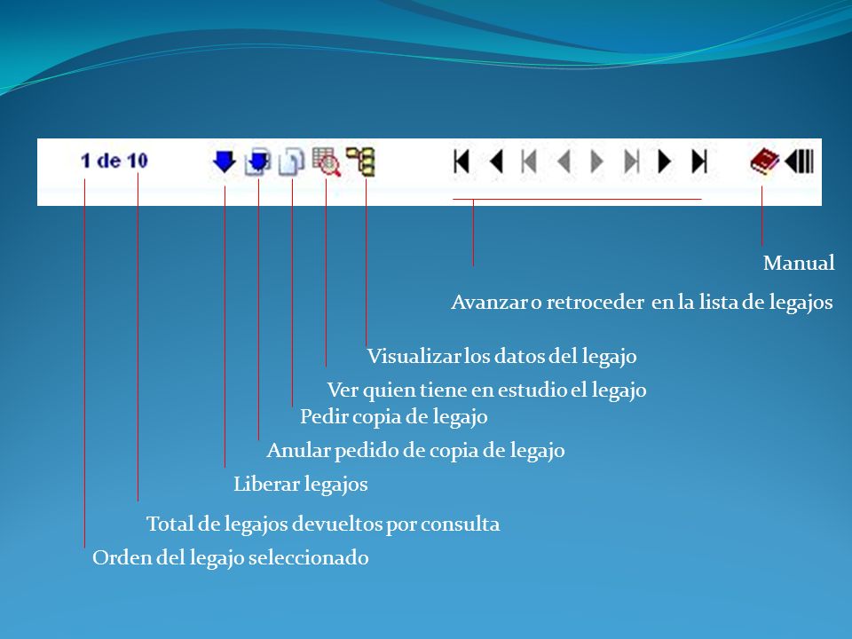 Manual Avanzar o retroceder en la lista de legajos. Visualizar los datos del legajo. Ver quien tiene en estudio el legajo.