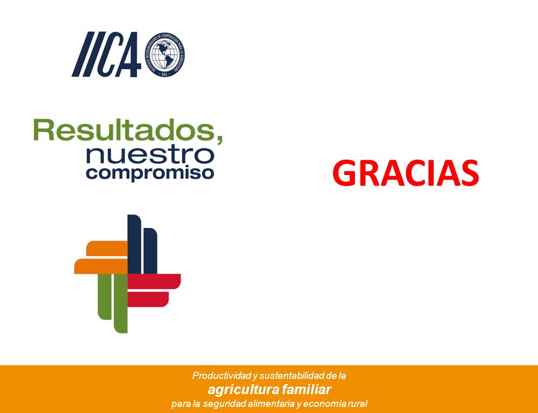 GRACIAS agricultura familiar Productividad y sustentabilidad de la