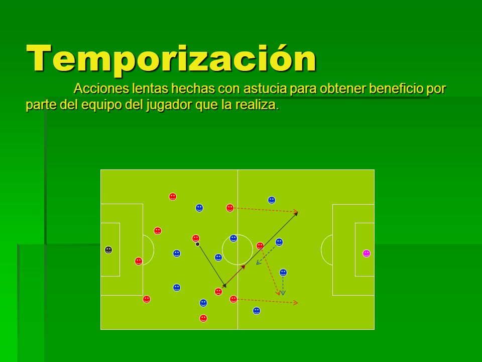 Temporización Acciones lentas hechas con astucia para obtener beneficio por parte del equipo del jugador que la realiza.