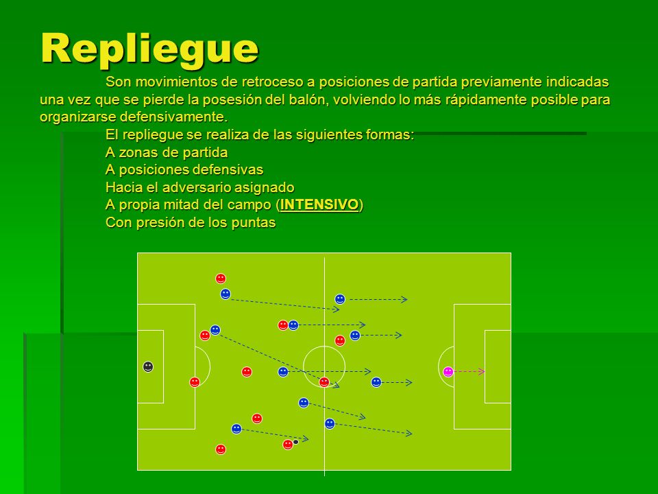 Repliegue Son movimientos de retroceso a posiciones de partida previamente indicadas una vez que se pierde la posesión del balón, volviendo lo más rápidamente posible para organizarse defensivamente.