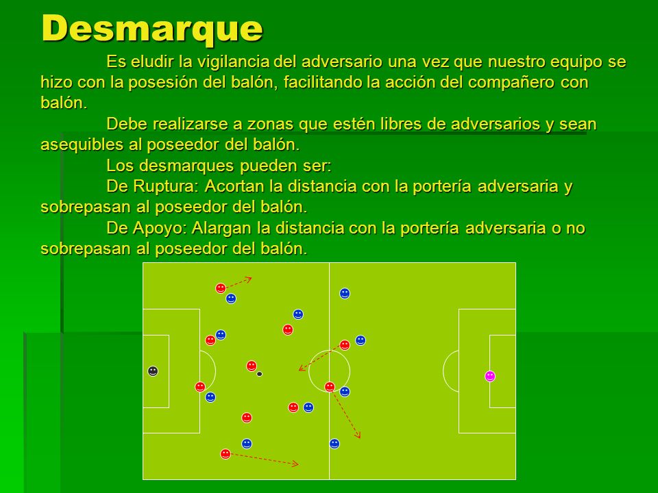 Desmarque Es eludir la vigilancia del adversario una vez que nuestro equipo se hizo con la posesión del balón, facilitando la acción del compañero con balón.