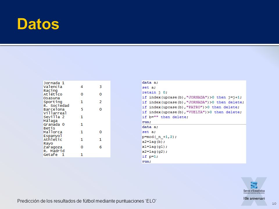 Datos Predicción de los resultados de fútbol mediante puntuaciones ‘ELO’