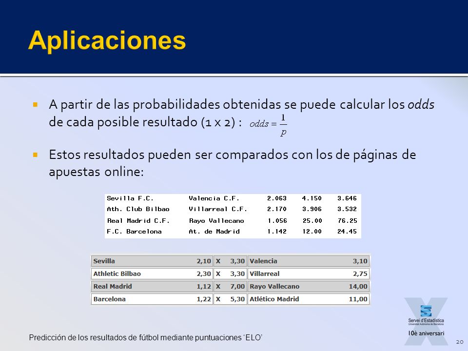 Aplicaciones A partir de las probabilidades obtenidas se puede calcular los odds de cada posible resultado (1 x 2) :