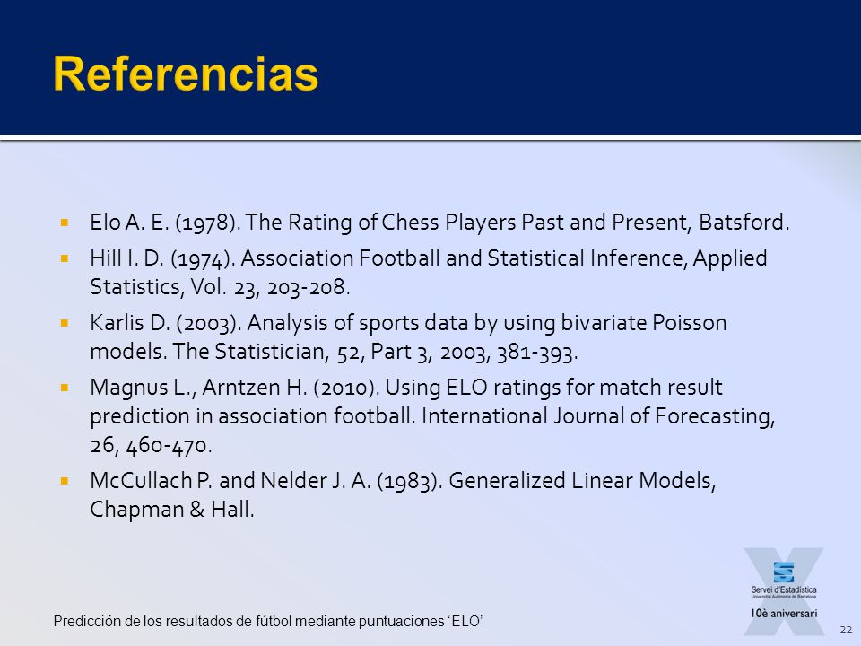 Referencias Elo A. E. (1978). The Rating of Chess Players Past and Present, Batsford.