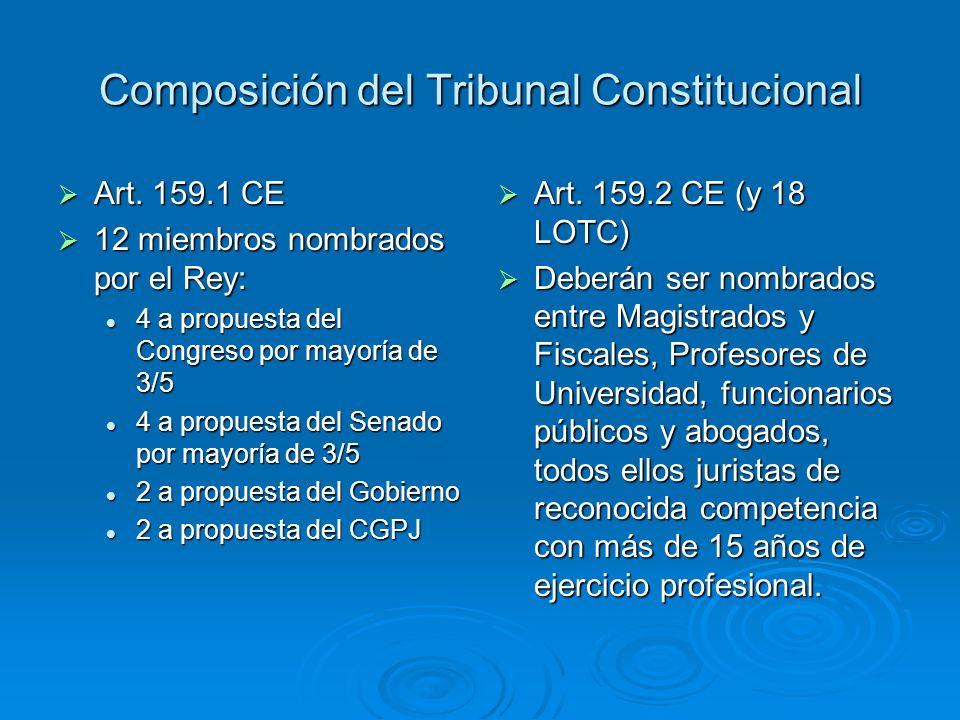 Composición del Tribunal Constitucional