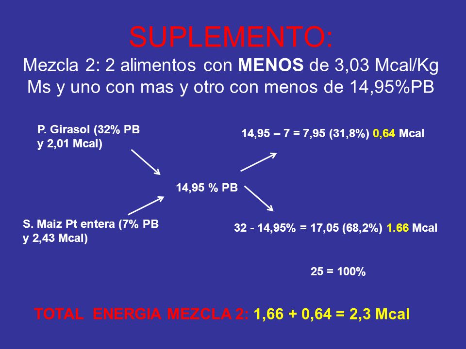 SUPLEMENTO: Mezcla 2: 2 alimentos con MENOS de 3,03 Mcal/Kg Ms y uno con mas y otro con menos de 14,95%PB