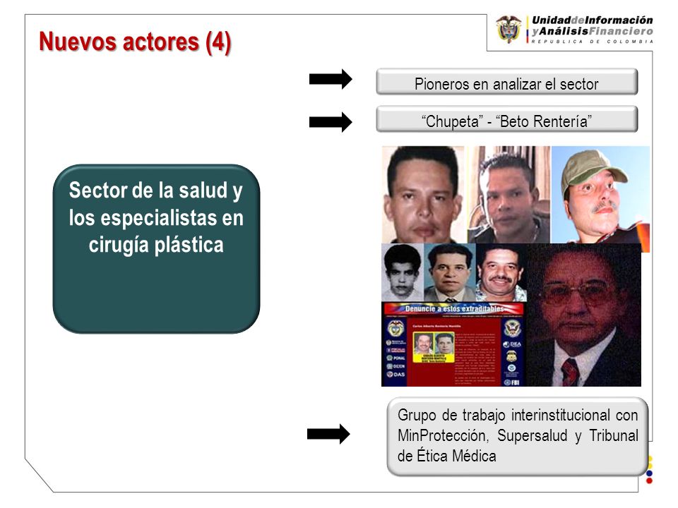 Sector de la salud y los especialistas en cirugía plástica