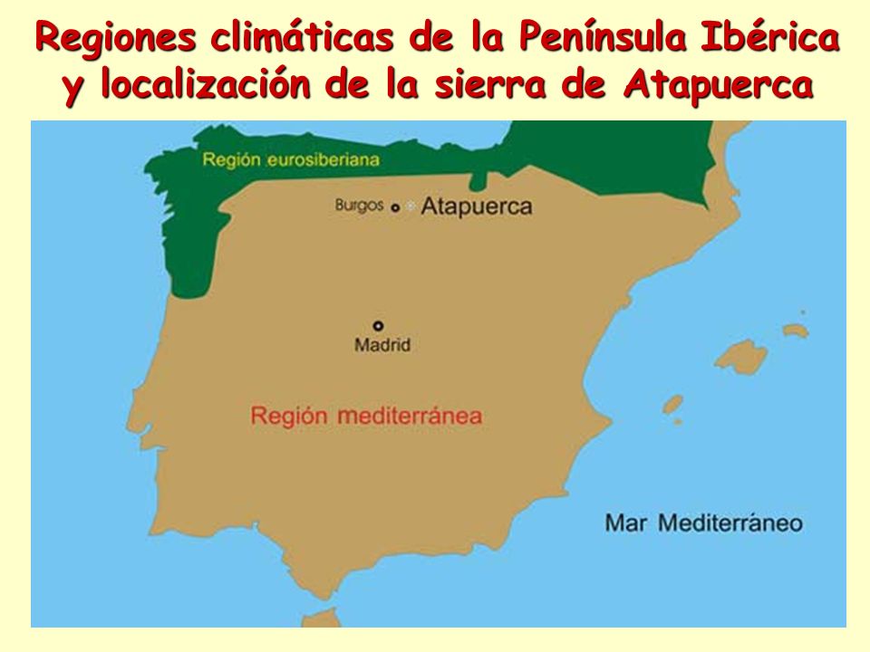 Regiones climáticas de la Península Ibérica y localización de la sierra de Atapuerca
