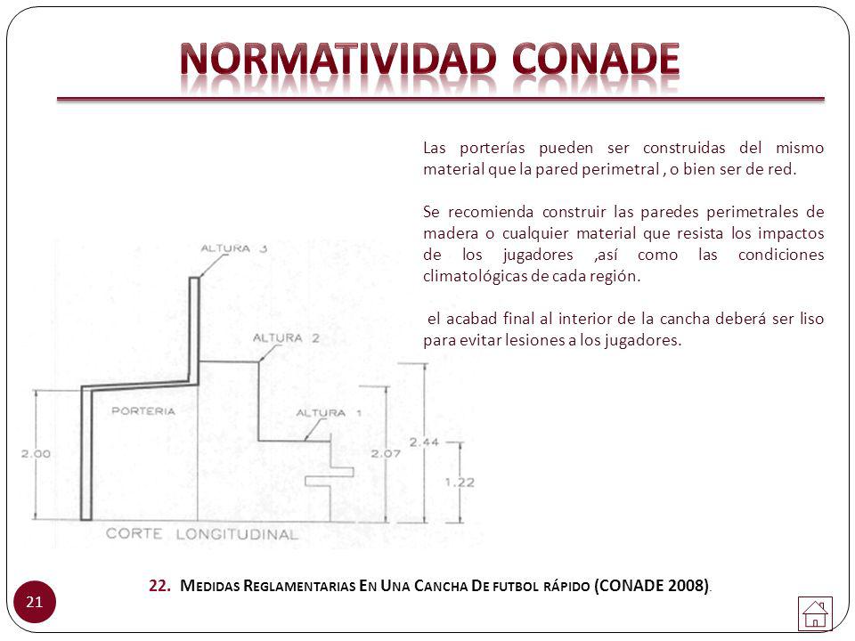 NORMATIVIDAD CONADE Las porterías pueden ser construidas del mismo material que la pared perimetral , o bien ser de red.