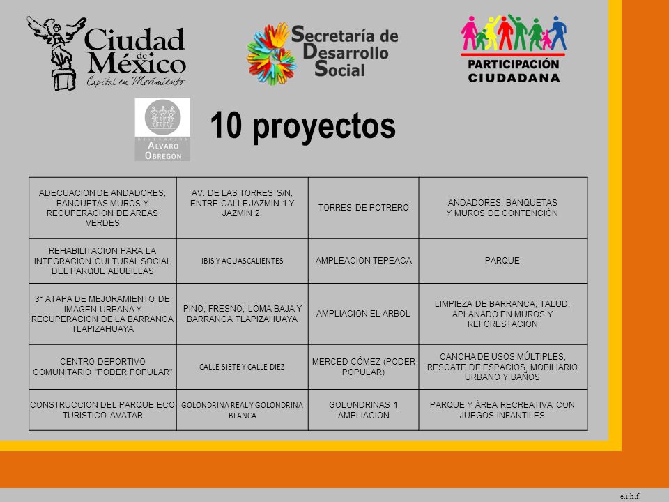 e.i.h.f. 10 proyectos. ADECUACION DE ANDADORES, BANQUETAS MUROS Y RECUPERACION DE AREAS VERDES.