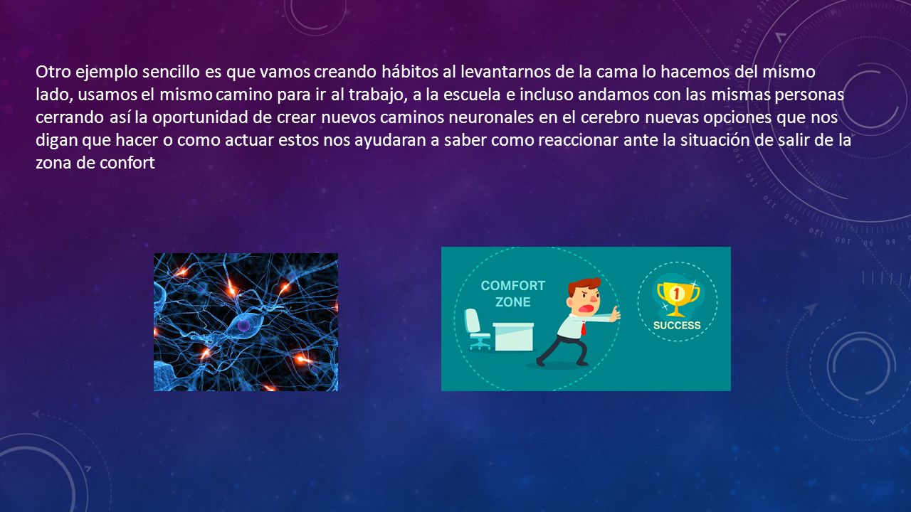 Otro ejemplo sencillo es que vamos creando hábitos al levantarnos de la cama lo hacemos del mismo lado, usamos el mismo camino para ir al trabajo, a la escuela e incluso andamos con las mismas personas cerrando así la oportunidad de crear nuevos caminos neuronales en el cerebro nuevas opciones que nos digan que hacer o como actuar estos nos ayudaran a saber como reaccionar ante la situación de salir de la zona de confort