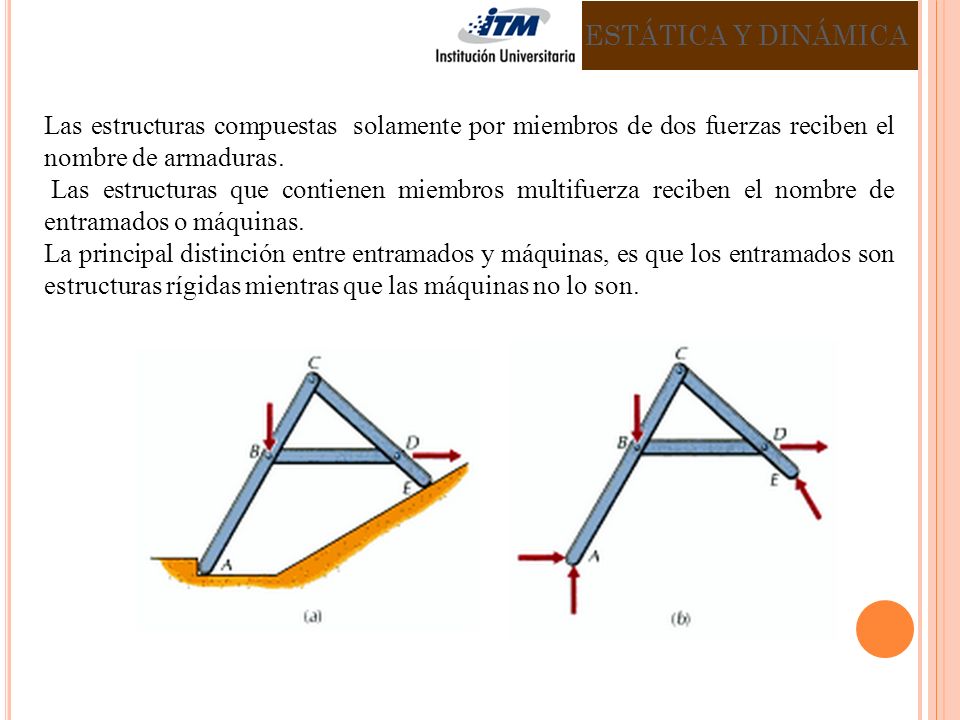 ESTÁTICA Y DINÁMICA Las estructuras compuestas solamente por miembros de dos fuerzas reciben el nombre de armaduras.