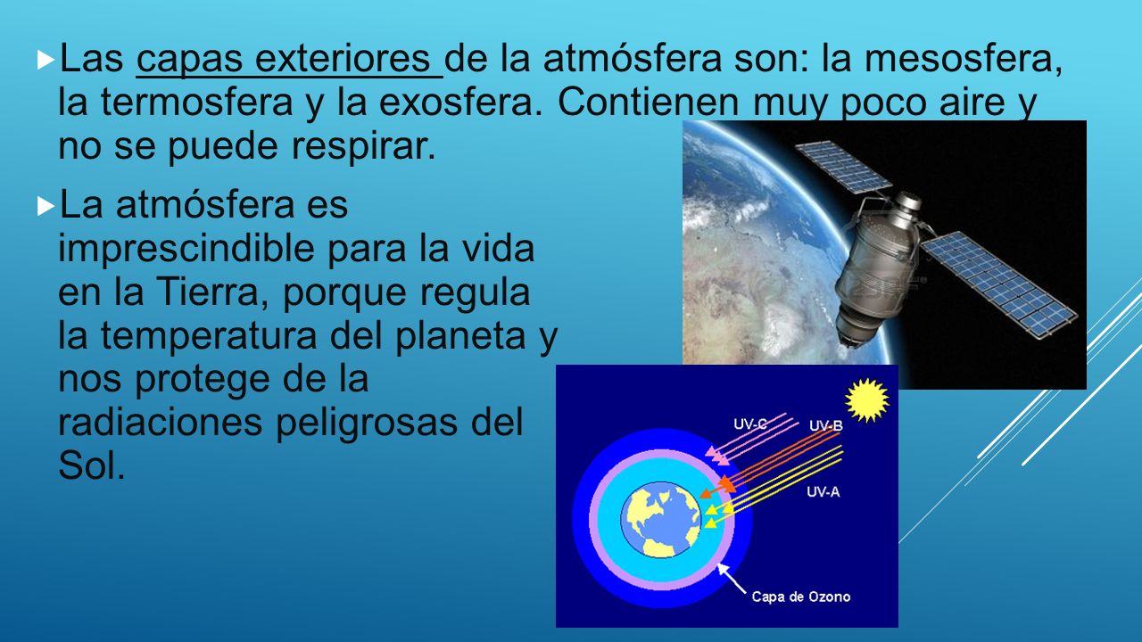 Las capas exteriores de la atmósfera son: la mesosfera, la termosfera y la exosfera. Contienen muy poco aire y no se puede respirar.
