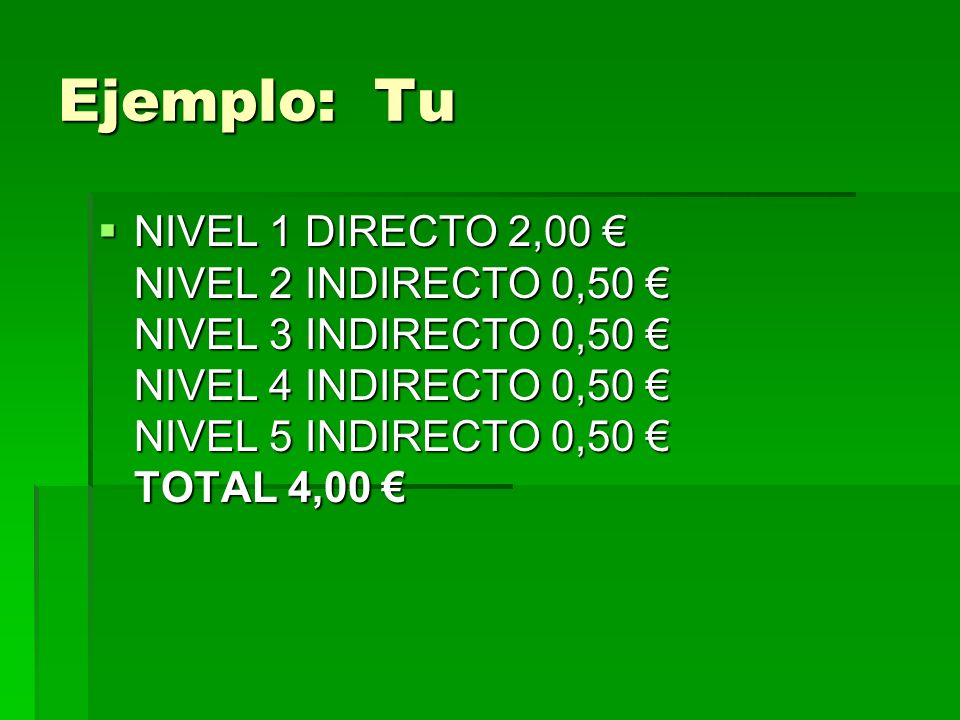 Ejemplo: Tu NIVEL 1 DIRECTO 2,00 € NIVEL 2 INDIRECTO 0,50 € NIVEL 3 INDIRECTO 0,50 € NIVEL 4 INDIRECTO 0,50 € NIVEL 5 INDIRECTO 0,50 € TOTAL 4,00 €