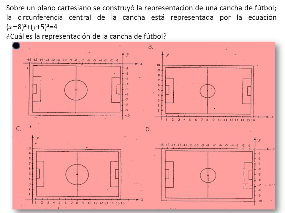 Sobre un plano cartesiano se construyó la representación de una cancha de fútbol; la circunferencia central de la cancha está representada por la ecuación (x+8)2+(y+5)2=4