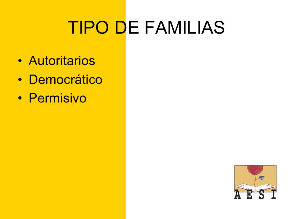 TIPO DE FAMILIAS Autoritarios Democrático Permisivo