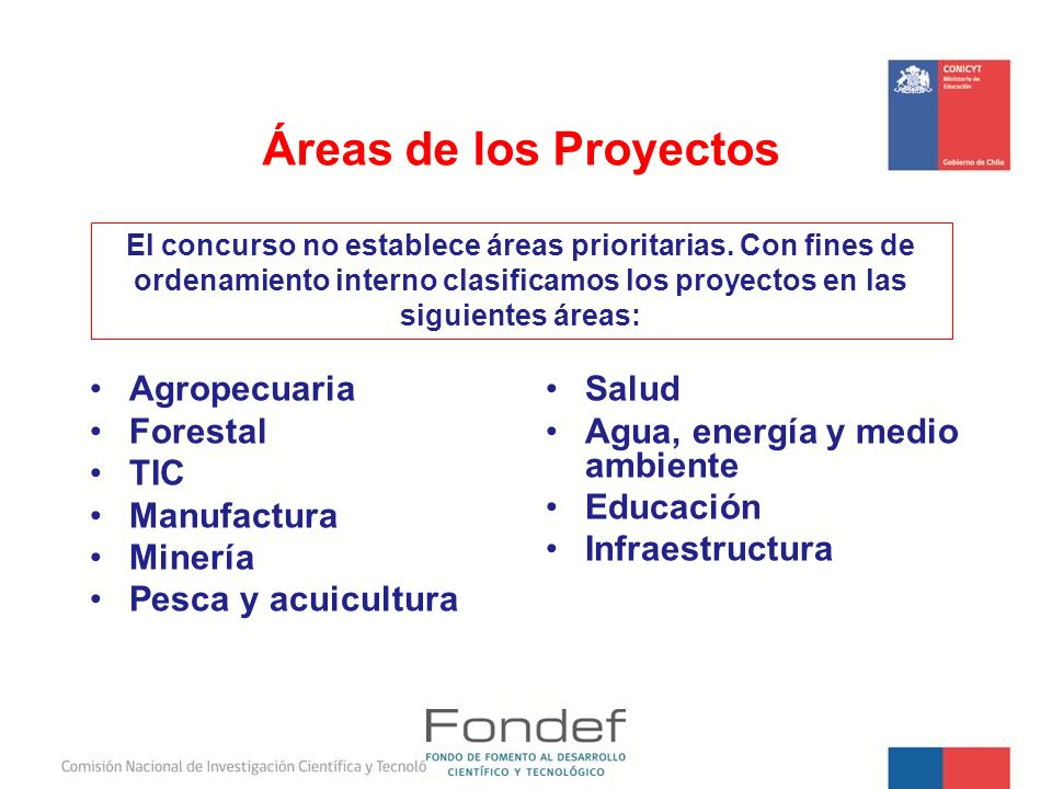 Áreas de los Proyectos Agropecuaria Forestal TIC Manufactura Minería