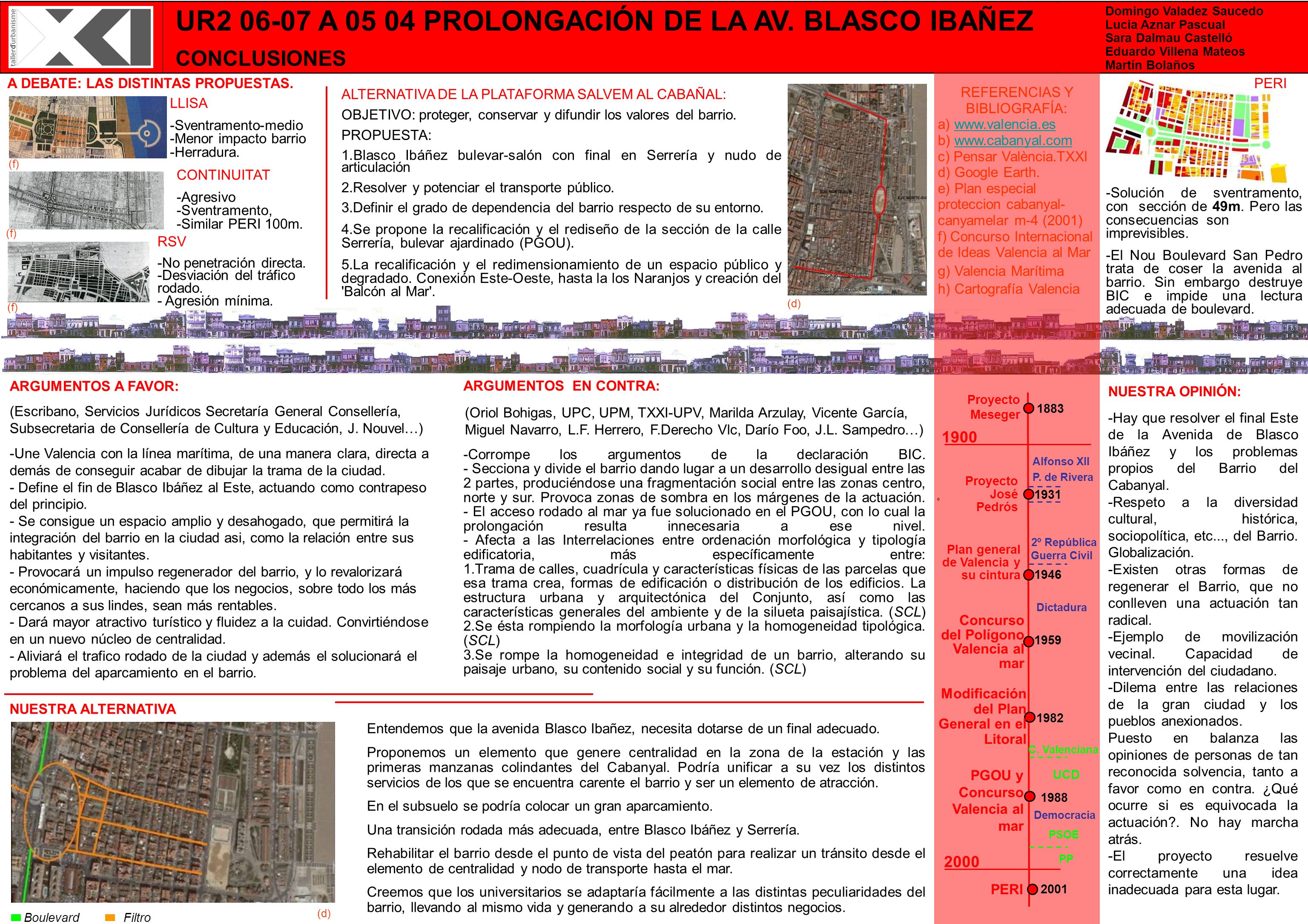 REFERENCIAS Y BIBLIOGRAFÍA: