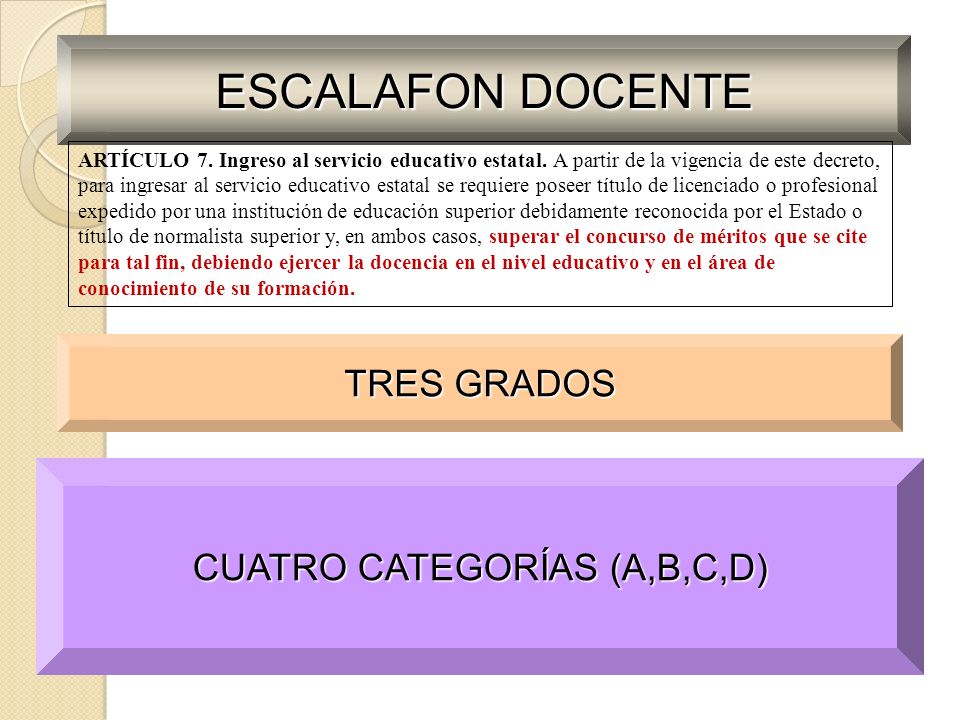CUATRO CATEGORÍAS (A,B,C,D)