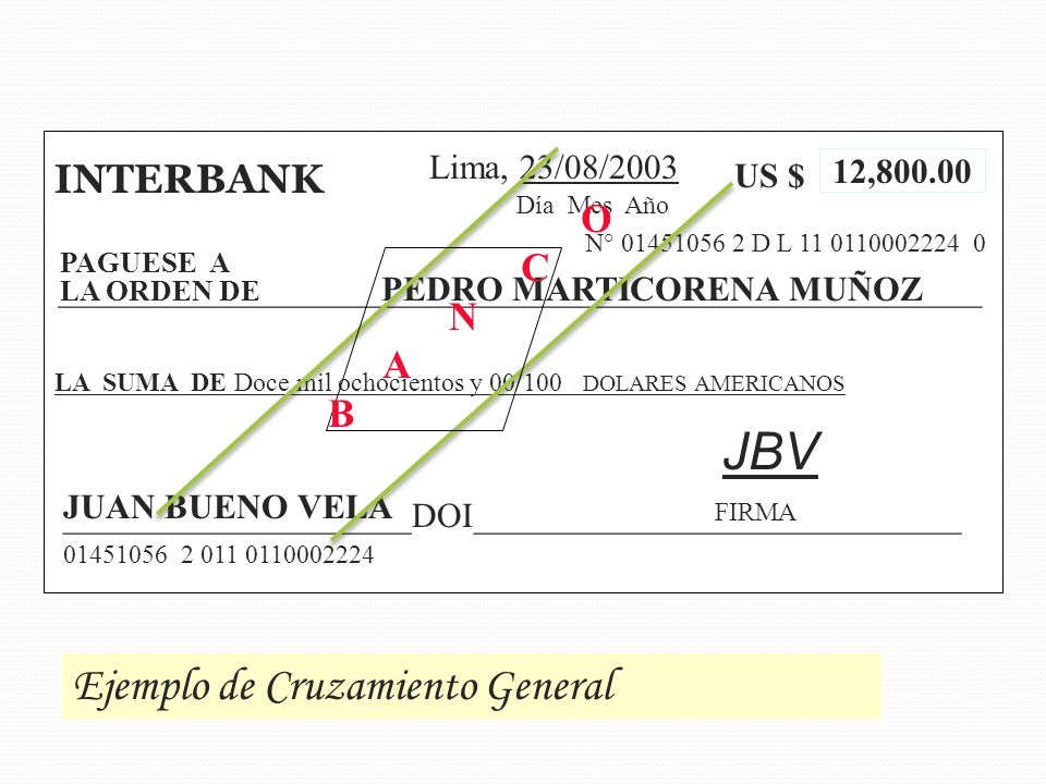 JBV Ejemplo de Cruzamiento General INTERBANK C N A B Lima, 23/08/2003