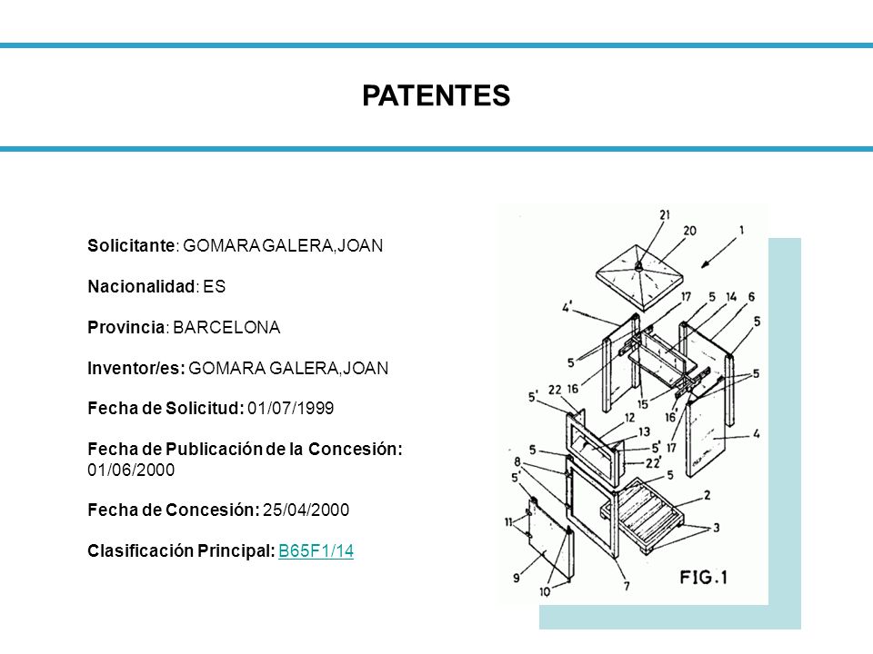 PATENTES Solicitante: GOMARA GALERA,JOAN Nacionalidad: ES Provincia: BARCELONA Inventor/es: GOMARA GALERA,JOAN.