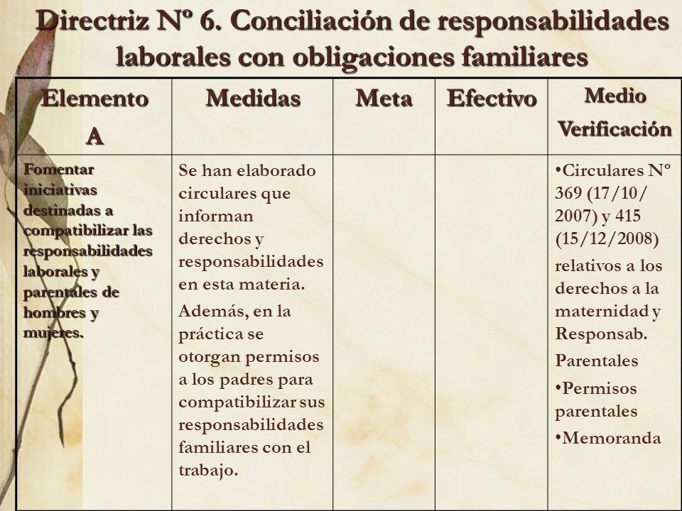 Directriz Nº 6. Conciliación de responsabilidades laborales con obligaciones familiares