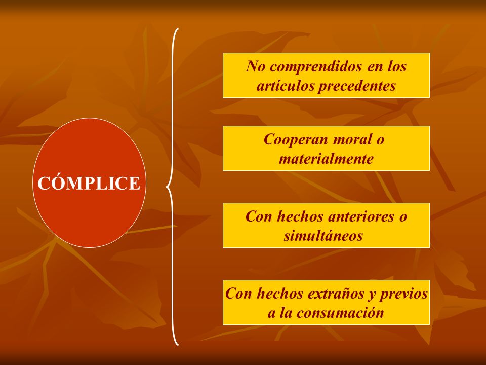 CÓMPLICE No comprendidos en los artículos precedentes Cooperan moral o
