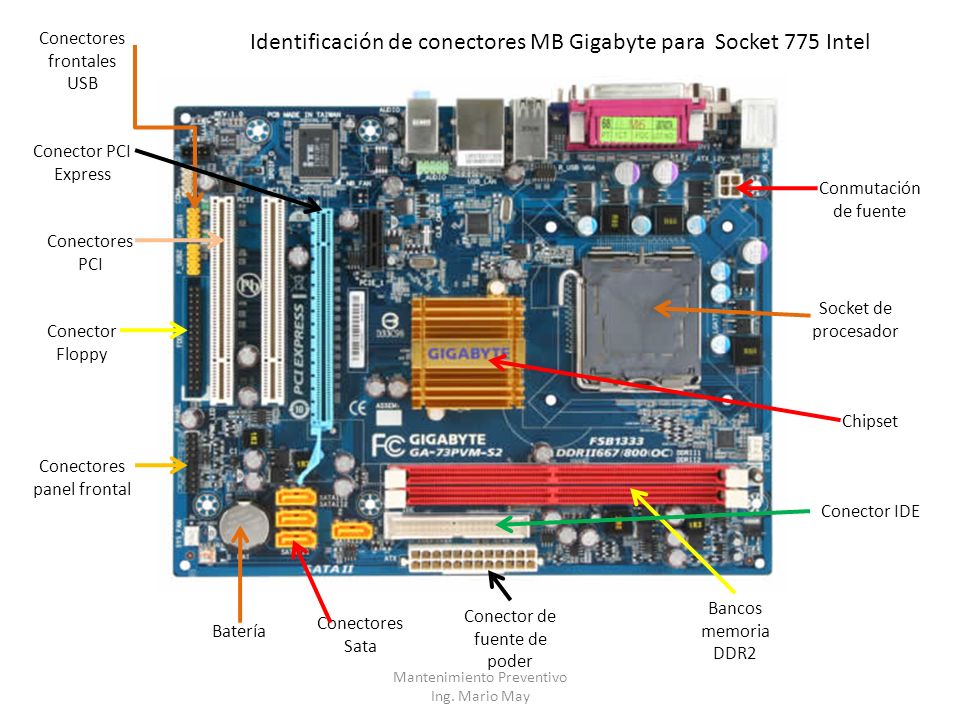Identificación de conectores MB Gigabyte para Socket 775 Intel