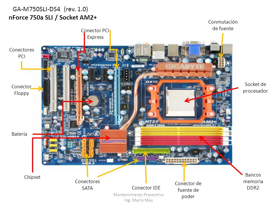 GA-M750SLI-DS4 (rev. 1.0) nForce 750a SLI / Socket AM2+
