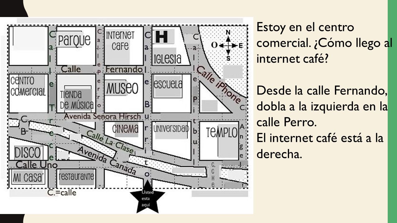 Estoy en el centro comercial. ¿Cómo llego al internet café