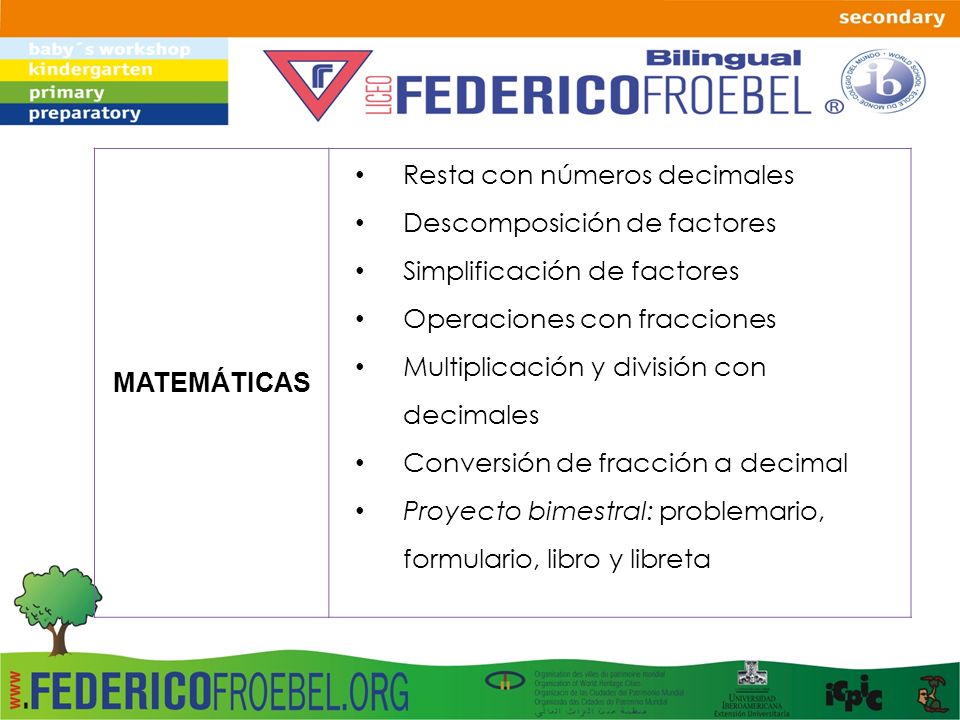 MATEMÁTICAS Resta con números decimales. Descomposición de factores. Simplificación de factores. Operaciones con fracciones.