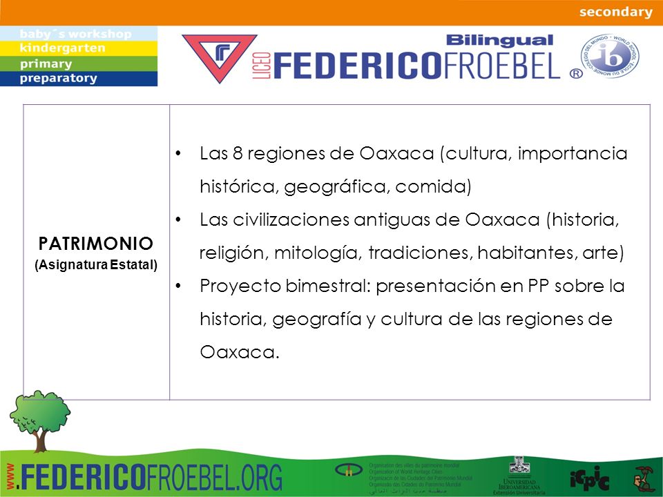 PATRIMONIO (Asignatura Estatal) Las 8 regiones de Oaxaca (cultura, importancia histórica, geográfica, comida)