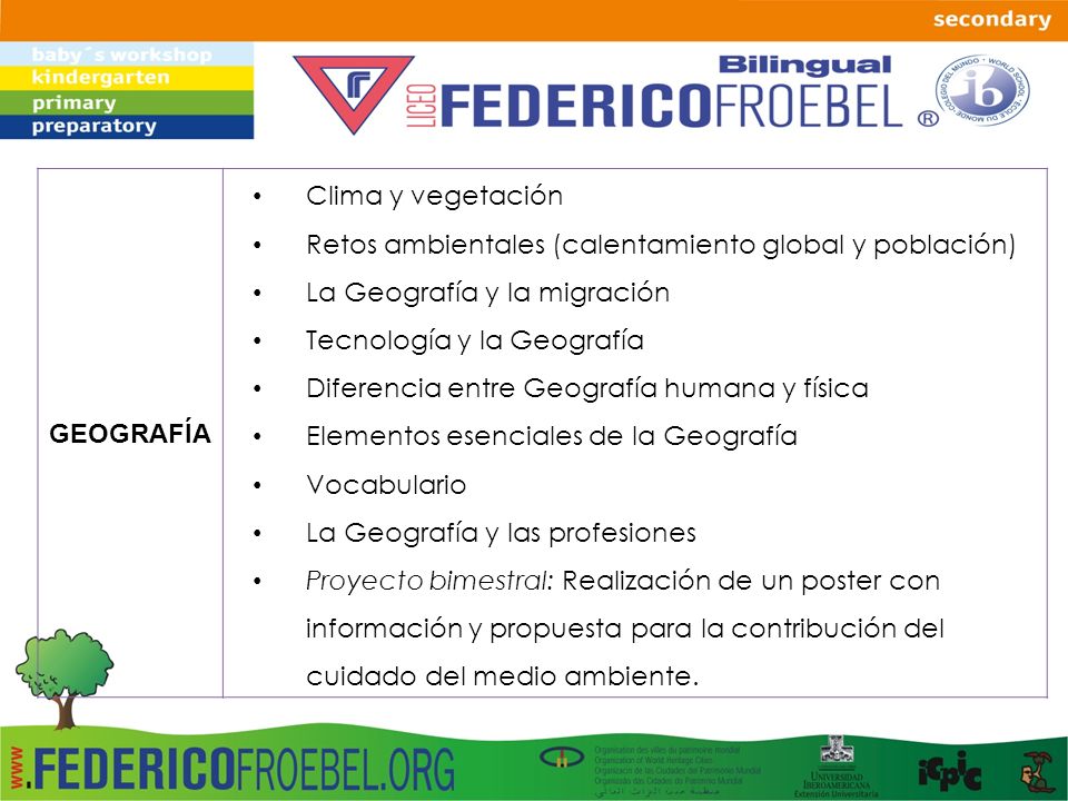 GEOGRAFÍA Clima y vegetación. Retos ambientales (calentamiento global y población) La Geografía y la migración.