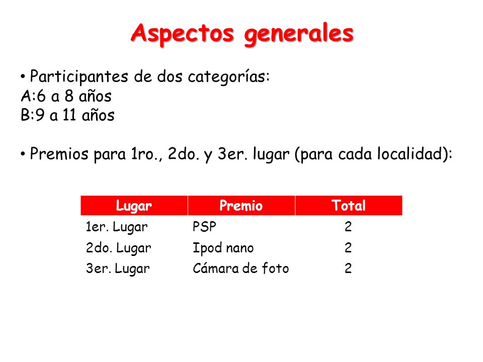 Aspectos generales Participantes de dos categorías: A:6 a 8 años