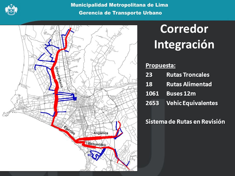 Corredor Integración Propuesta: Rutas Troncales Rutas Alimentad