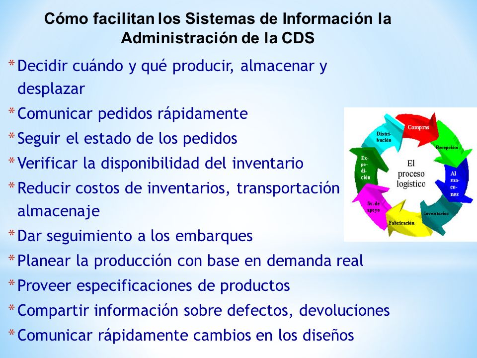 Cómo facilitan los Sistemas de Información la Administración de la CDS