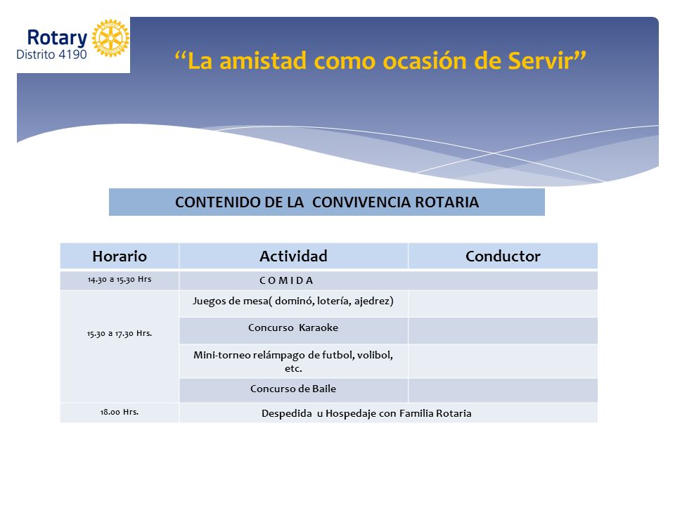 CONTENIDO DE LA CONVIVENCIA ROTARIA Horario Actividad Conductor