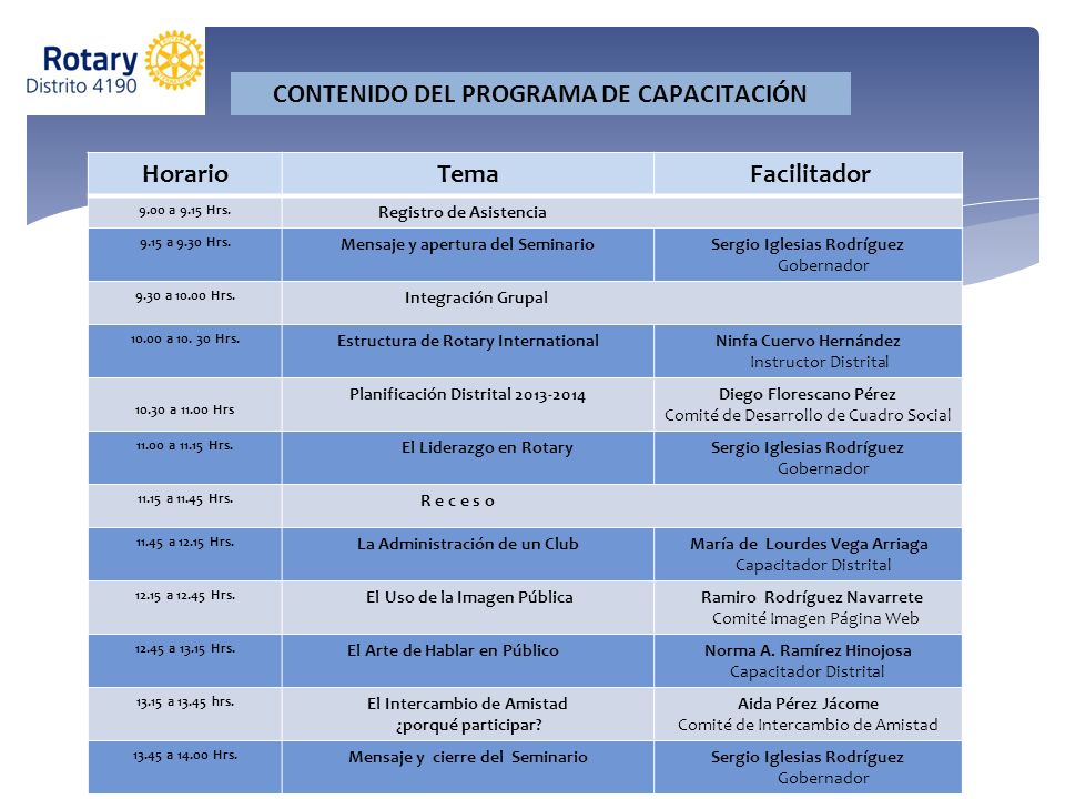 CONTENIDO DEL PROGRAMA DE CAPACITACIÓN Horario Tema Facilitador